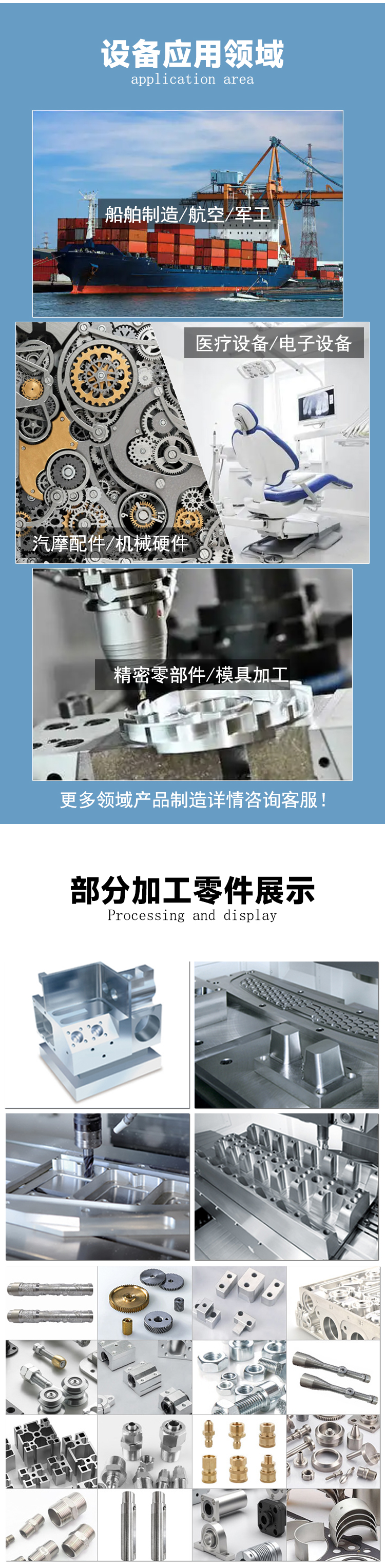 GMB2016龙门加工中心机械传动卧式龙门铣床数控龙门加工中心