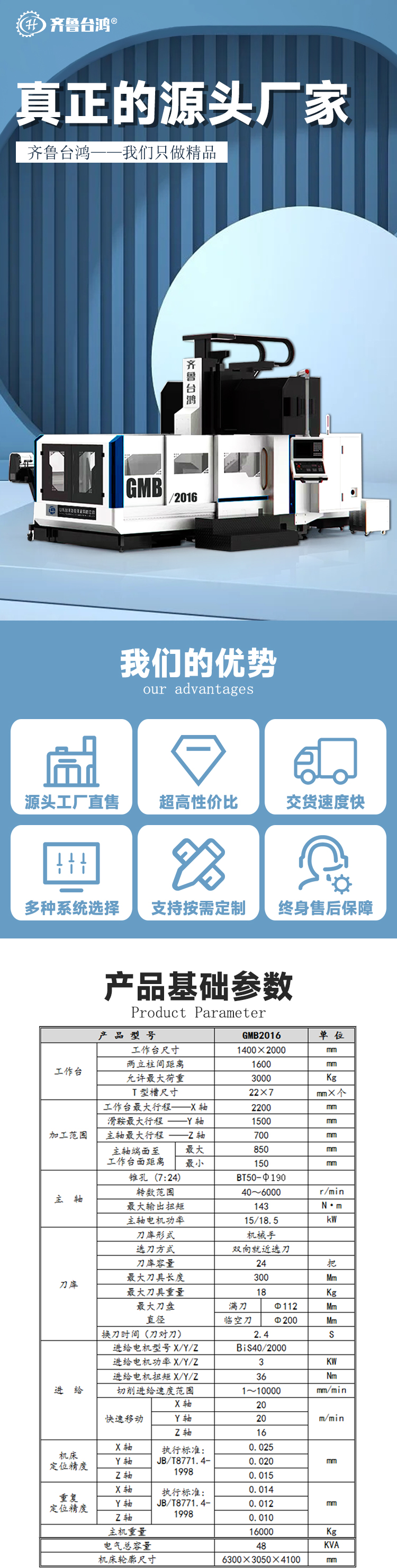 GMB2016龙门加工中心机械传动卧式龙门铣床数控龙门加工中心