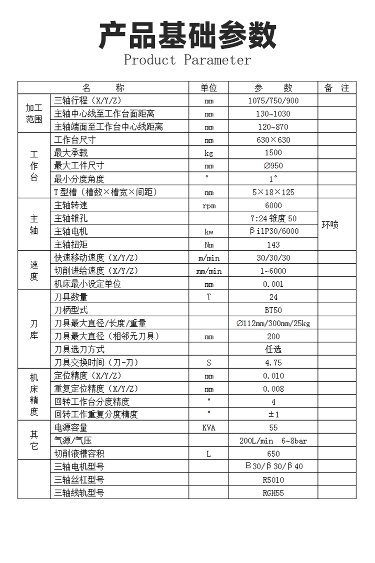 HMC630卧式加工中心数控镗铣床数控加工中心