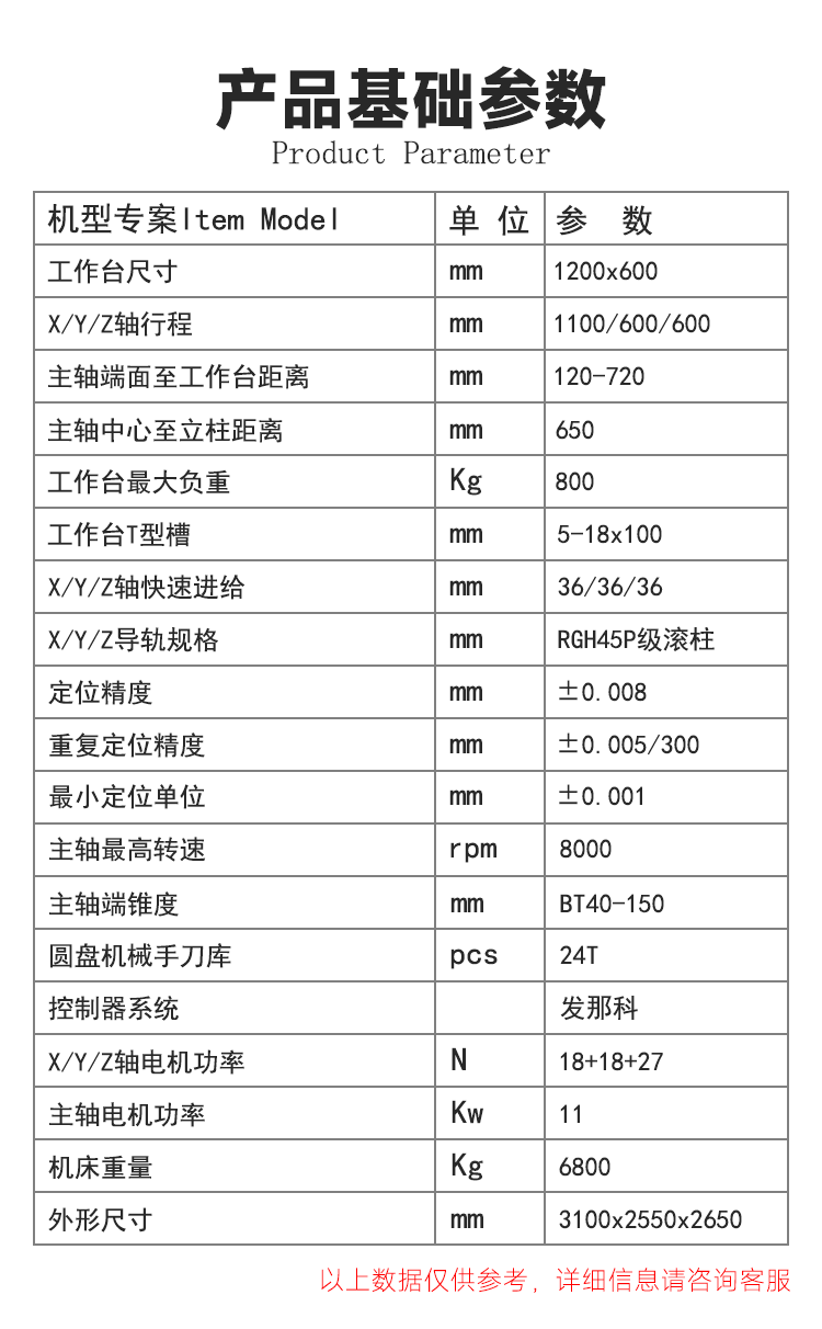 vmc1160加工中心机两线一硬系统可选石墨加工中心