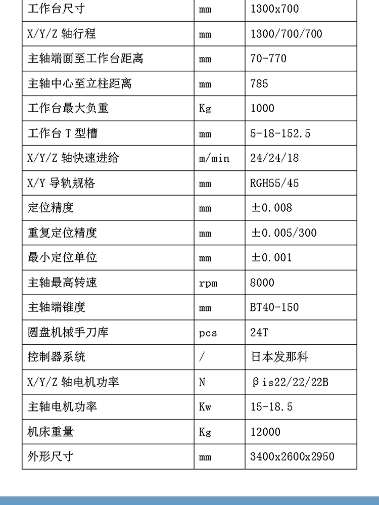 vmc1370加工中心厂家供应石墨陶瓷五金零件加工中心
