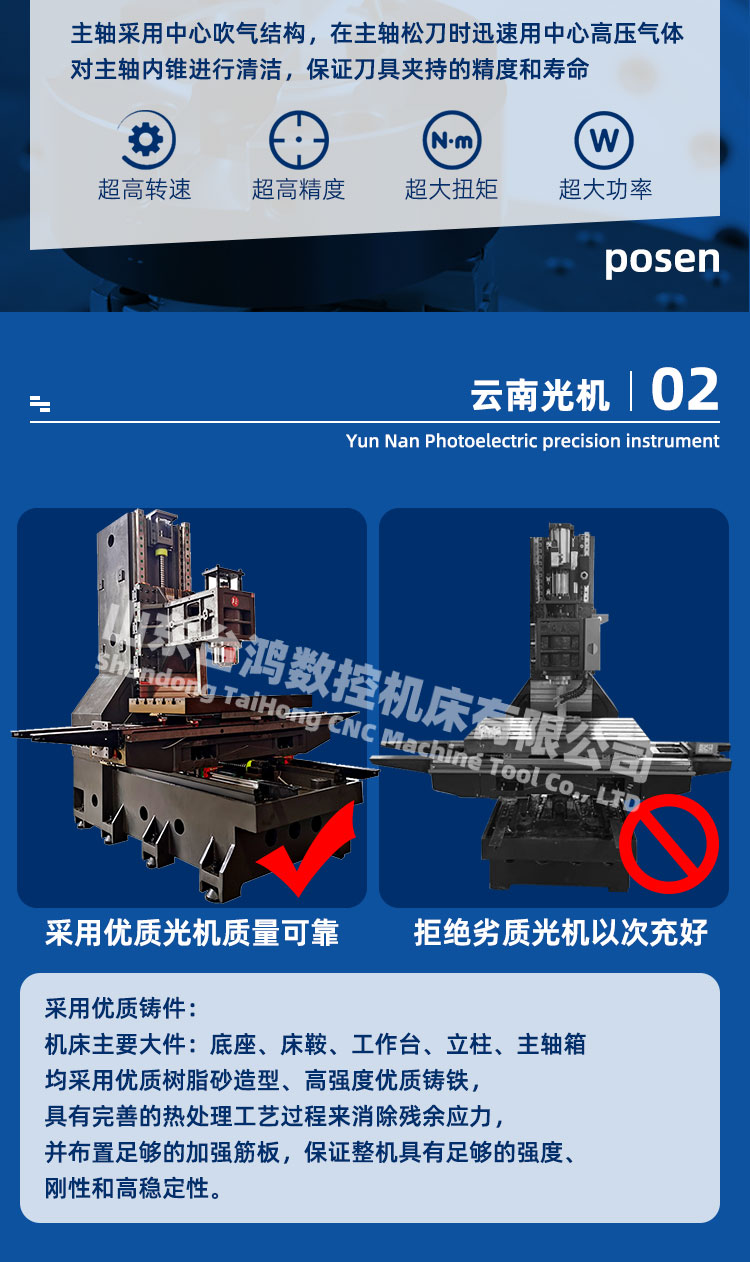 小型加工中心vmc450西门子系统出口机型厂家直销