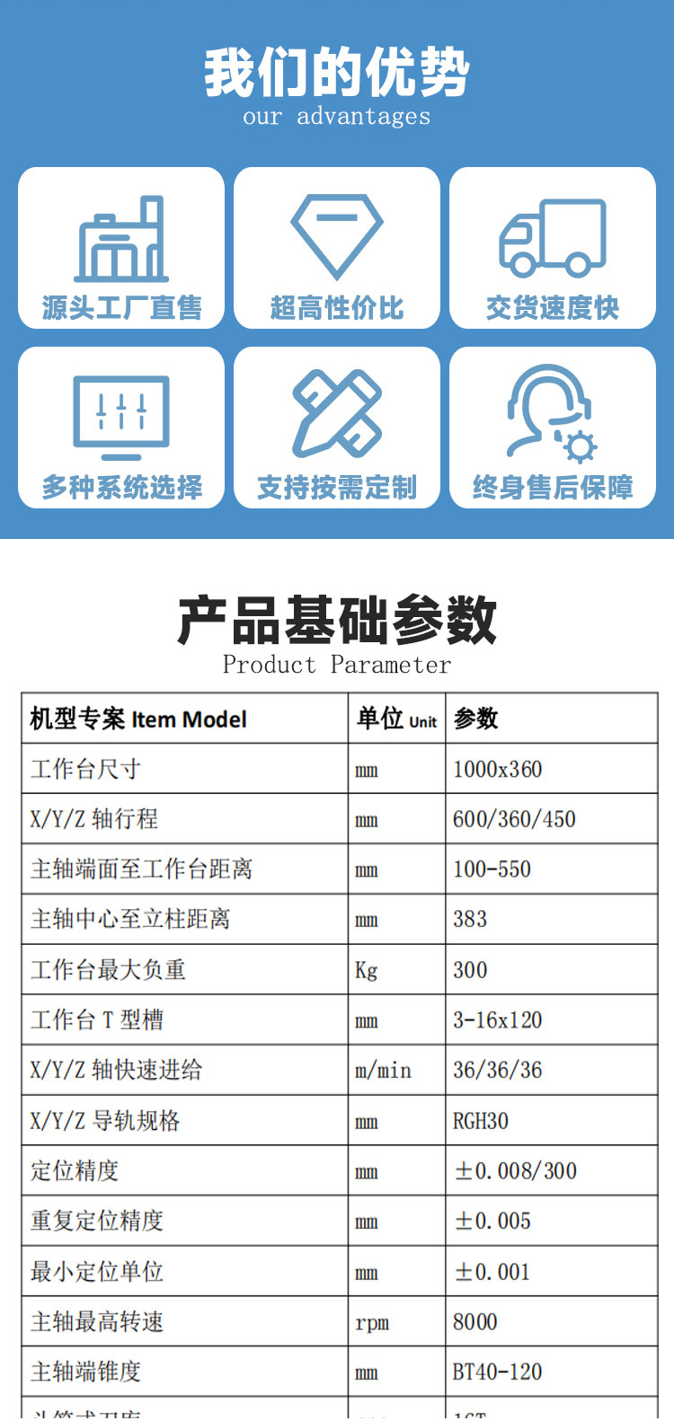 vmc650加工中心高速高精度加工中心三轴线轨cnc电脑锣