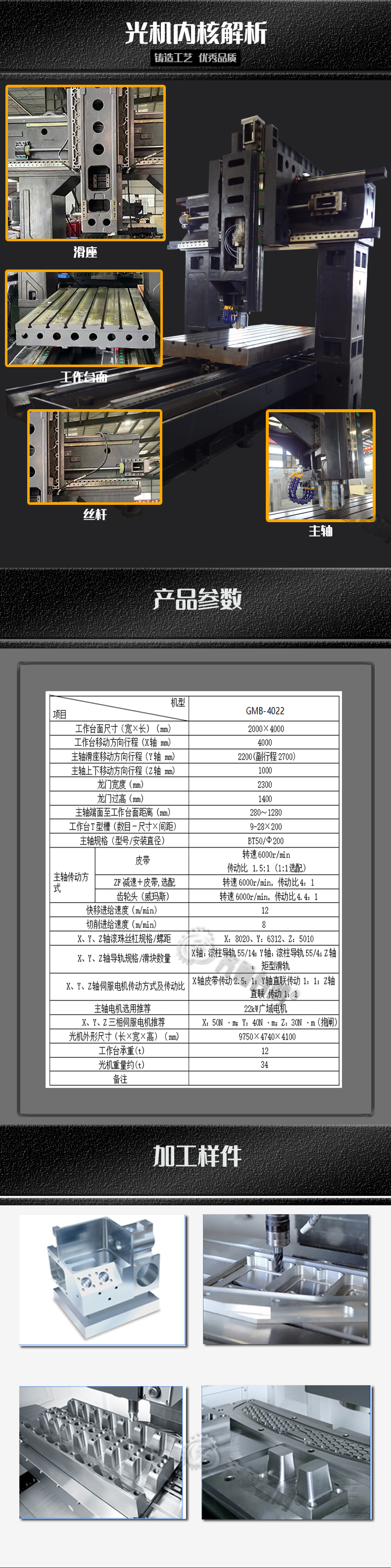 大型4米龙门加工中心4022数控龙门铣床重型卧式镗铣床