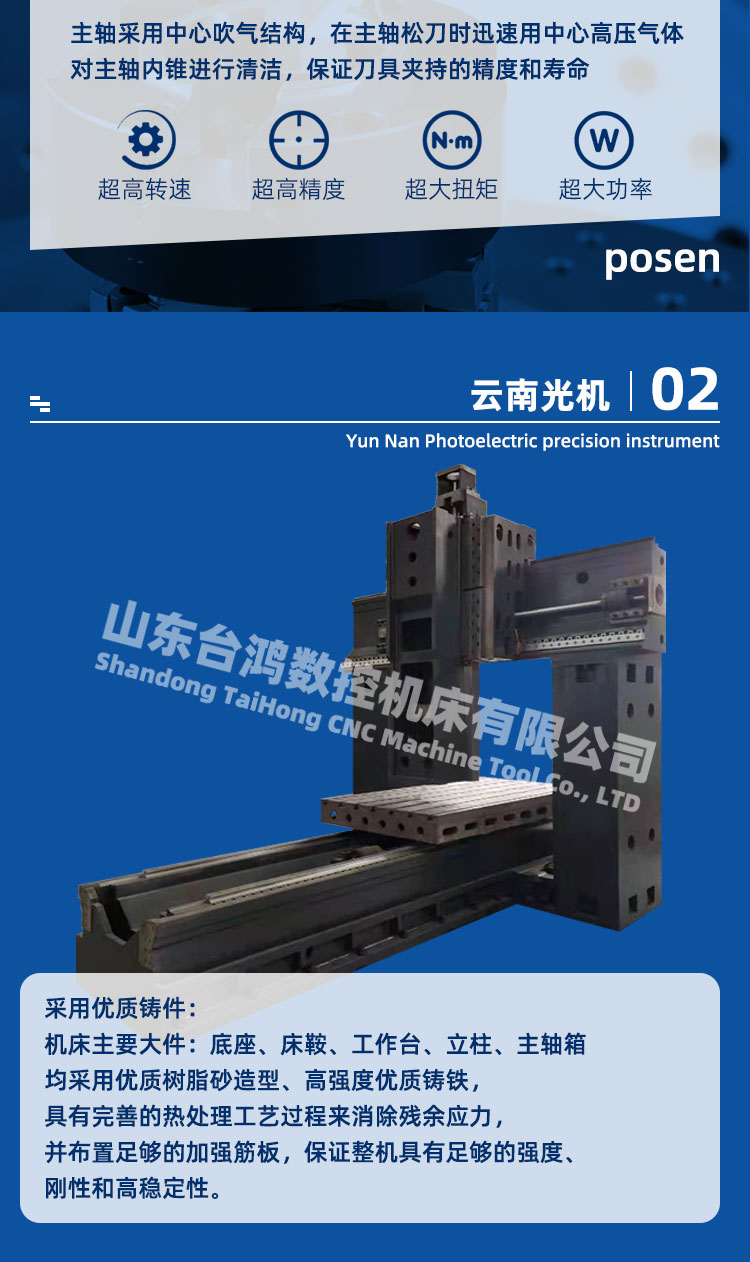 3020重型龙门加工中心线轨CNC数控龙门铣床模具加工中心