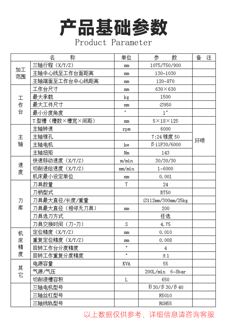 供应CNC数控加工中心机 卧式铣床HMC800S卧式加工中心 hmc800铣床