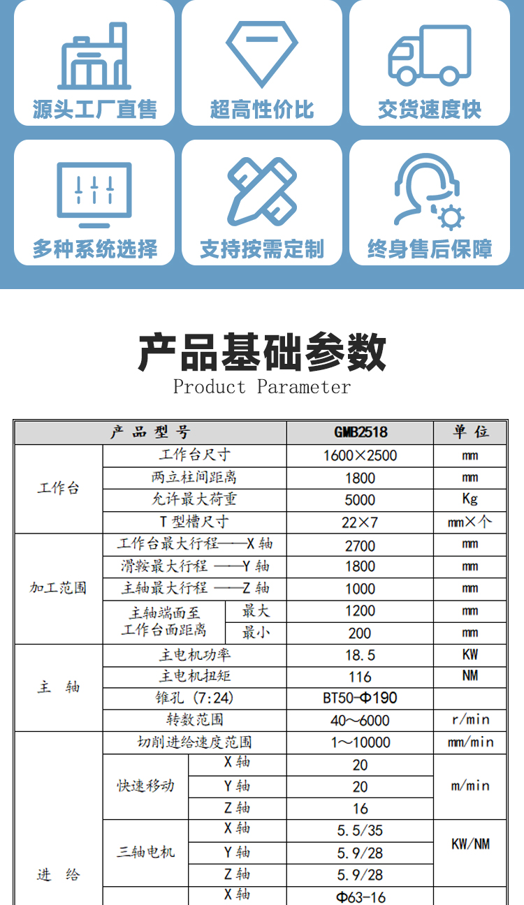 2518龙门加工中心线轨高精度龙门镗铣床数控龙门铣