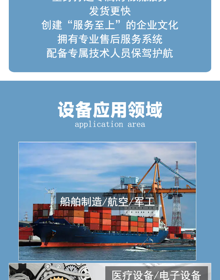 GMC1813龙门加工中心数控龙门铣床两线一硬龙门加工中心