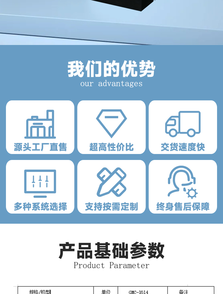 GMC1614龙门加工中心数控龙门铣床两线一硬定梁龙门加工中心